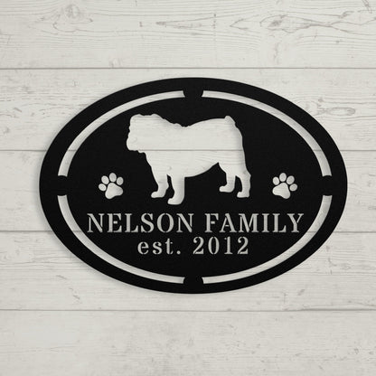 English Bulldog Family Established Metal Sign - BullyBellyMetal Sign